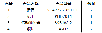 外平開(kāi)窗五金系統(tǒng)