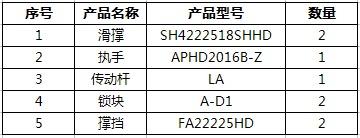 上懸窗門窗五金配件